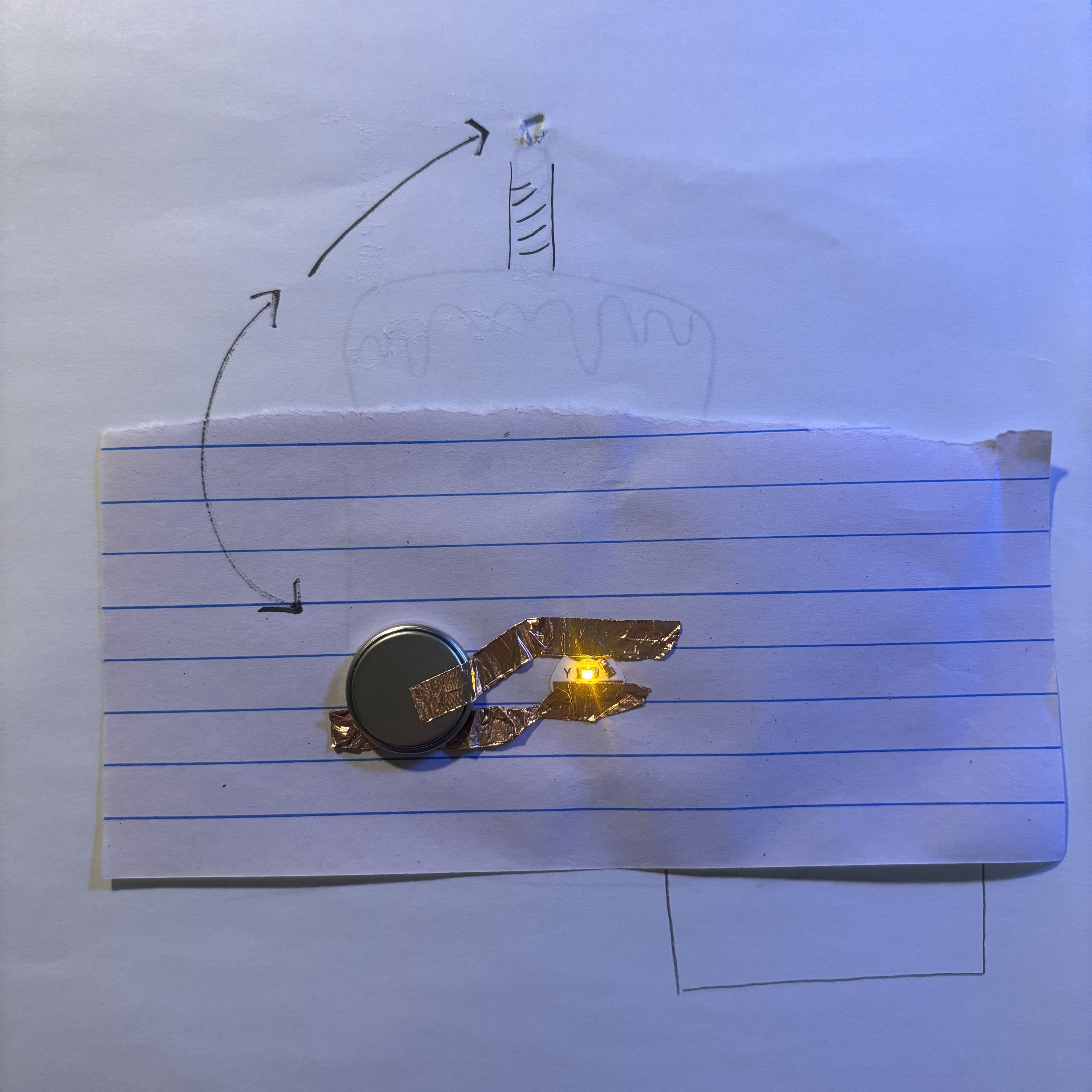 This is the circuit for the cake candle card. I still used the simplest circuit. I taped this circuit to another piece of paper to hold the batteries and the LED light and to hide them. And punched holes in the paper with the picture to ensure the LED could be seen on the front.
