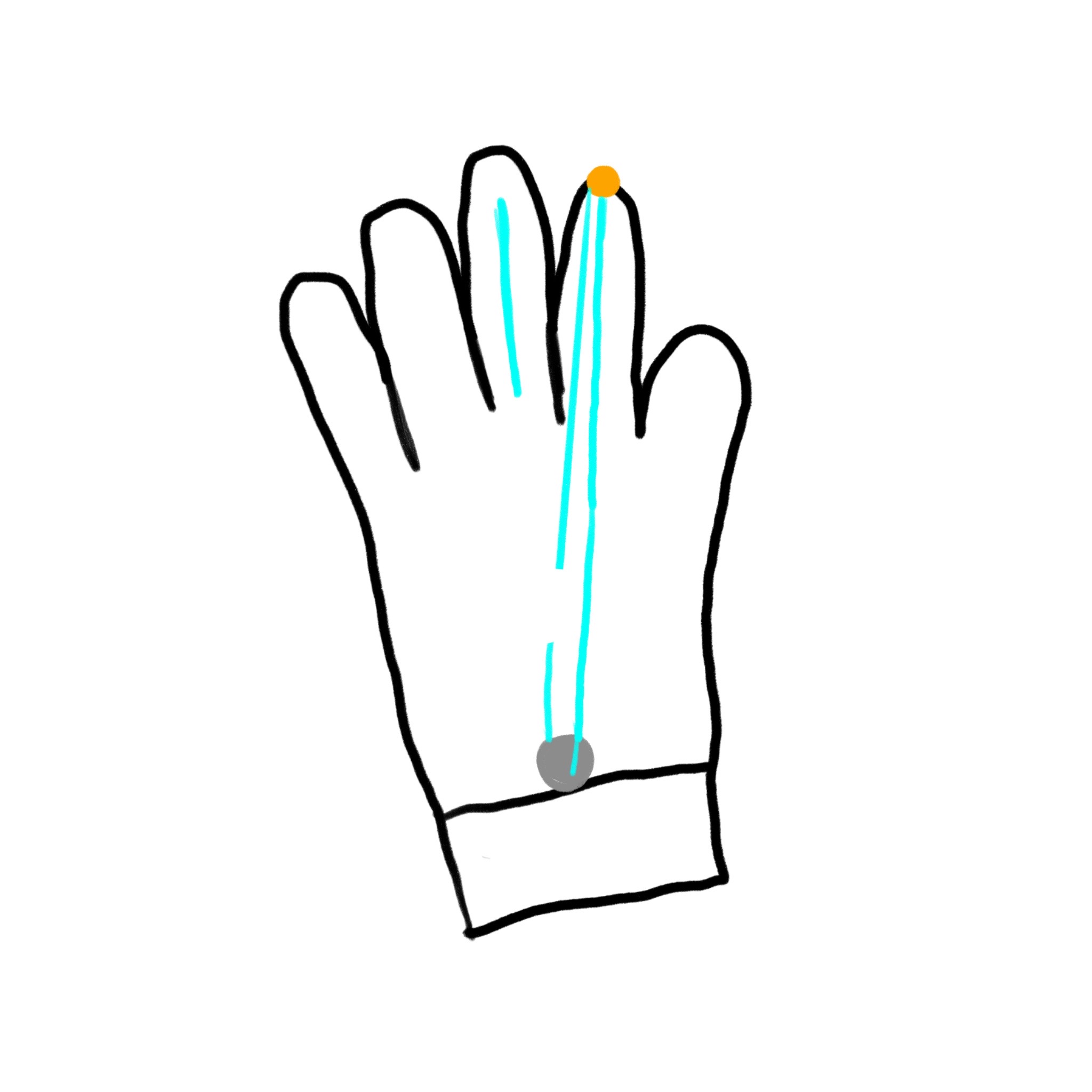 I often have this experience: on winter nights, when the light is dim, I need illumination to find something or read certain texts. Thick coats make the act of retrieving my phone quite inconvenient, and after finding the phone, I still need to remove my gloves to use the touchscreen and turn on the flashlight. So why not turn our hands into tools that help us illuminate the dark?