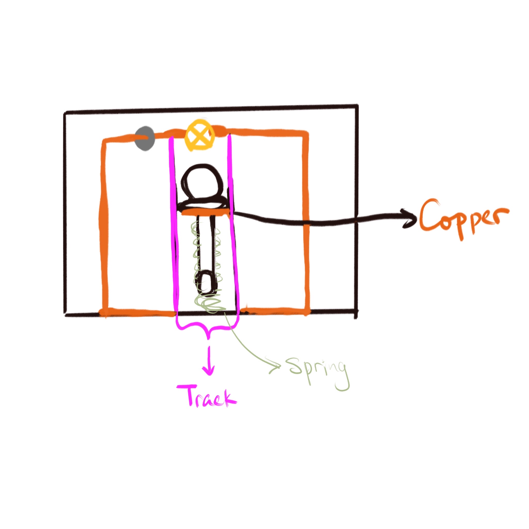 At this point I had the challenge of figuring out how to get the circuit to automatically disconnect again after the item was taken away. My idea was to install a spring at the bottom of the hook. This way, when the item is taken away, the spring will drive the hook back to the top and the circuit will be automatically broken.