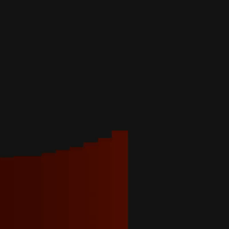 This is the adjusted version of Practice 1. The effect in the GIF is not very obvious, but in reality, by adjusting different values, I can make the melody slightly delayed or extended, which allows the final graphics to change in a way that better fits my needs.