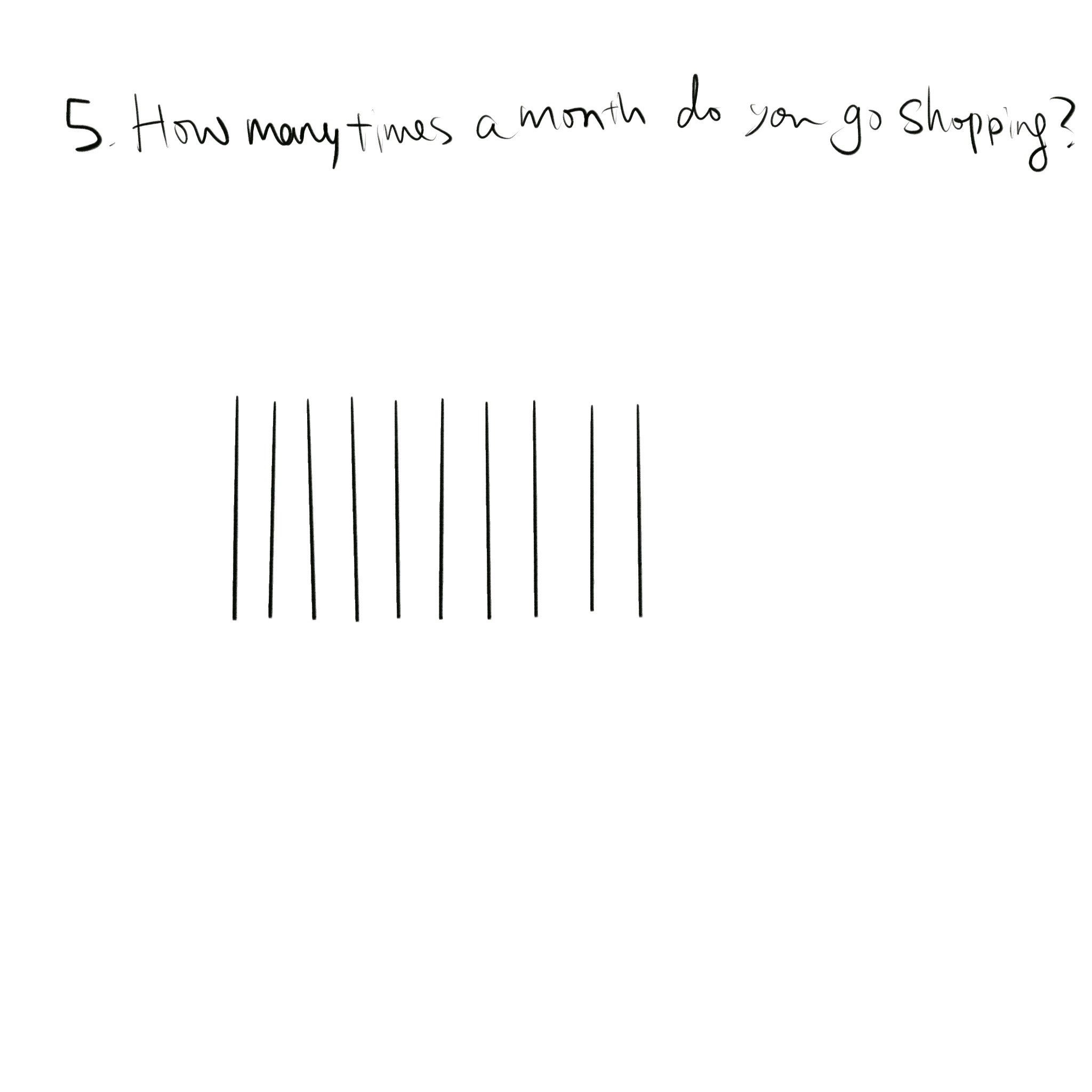 “How many times a month do you go shopping?” This is also a common question, but it can also reflect a person's spending habits and attitudes. I don't think of myself as a person who likes to shop, but when I think back on it seriously, I realize that I still shop pretty often, more often than I thought I did. I wanted to simplify this simple question even more, so I used black lines to represent the number of times.