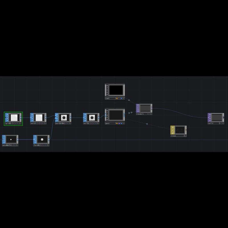 In Project 2, I was also responsible for creating the visuals in TouchDesigner. I first followed a tutorial to build a particle system that changes shape and brightness based on mouse movement. The main components I used were Metaball, and Force.

Metaball creates a soft, blob-like influence field that can attract or repel particles.
The Force node acts as the particle system’s force field, and by connecting inputs such as mouse, metaball, and math values, I could control whether the particles are attracted, pushed away, or rotated.
This allowed me to design dynamic visual behaviors that respond smoothly to user input.
